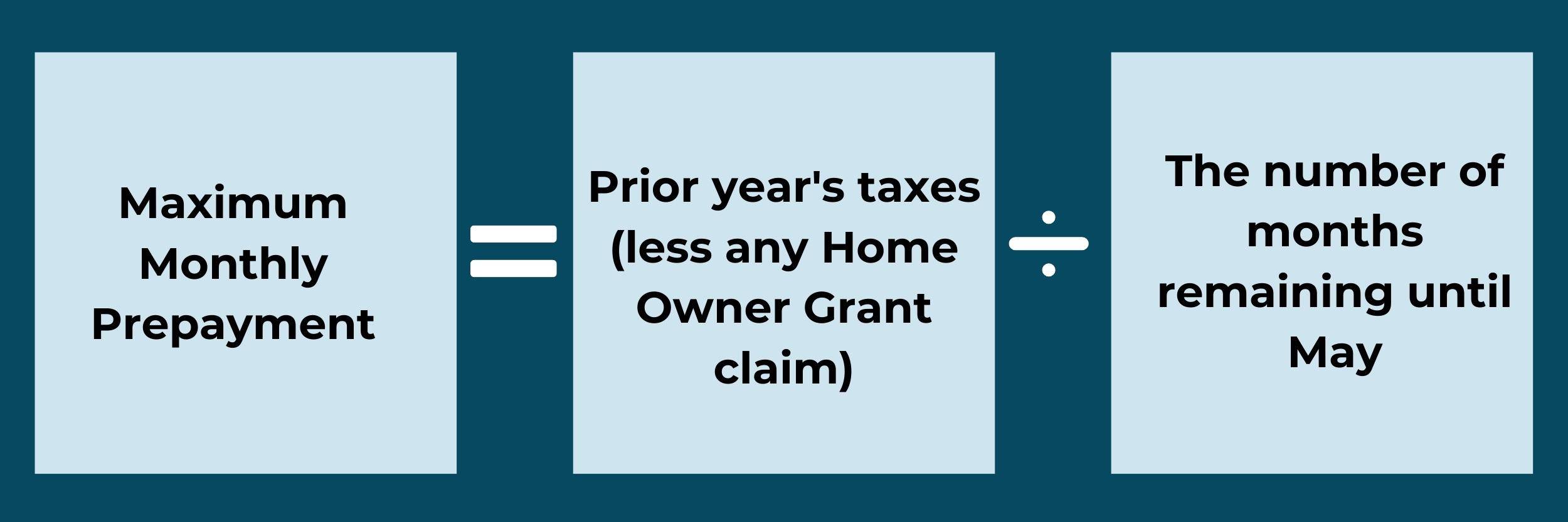 Prepayment Calculation