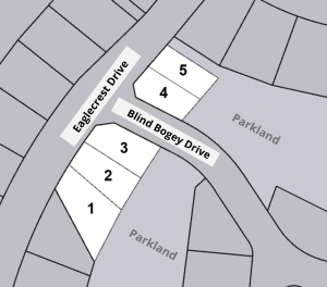Blind Bogey Land For Sale