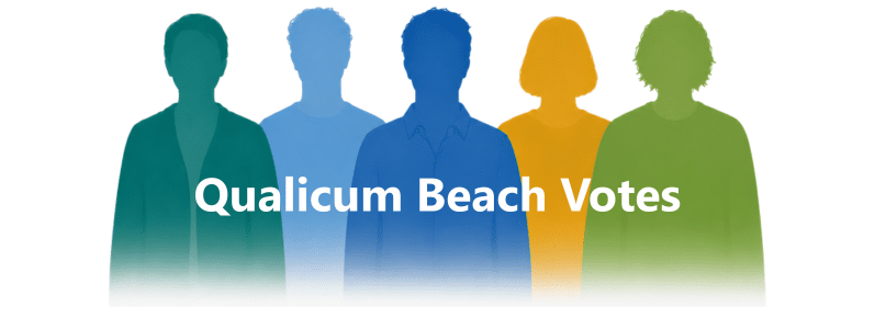 Election banner news