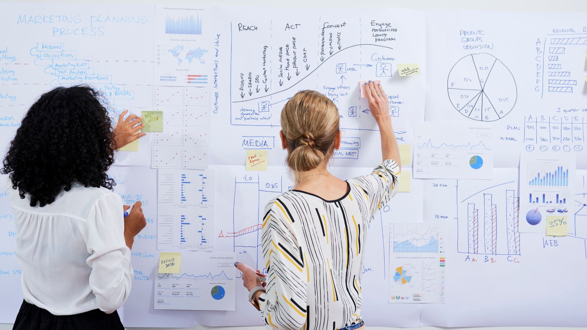 Two women in front of a white board creating a financial and strategic plan.